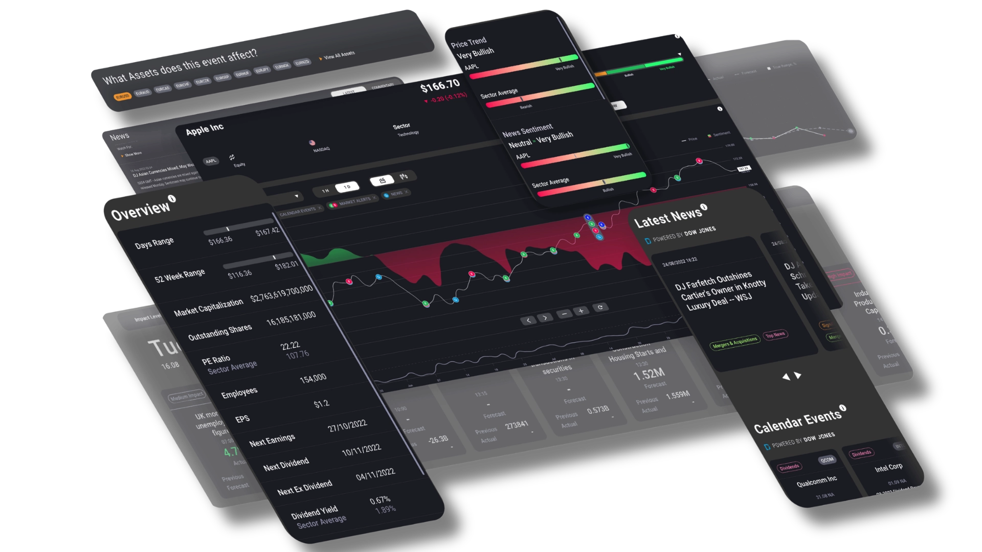 TradingPRO Platform