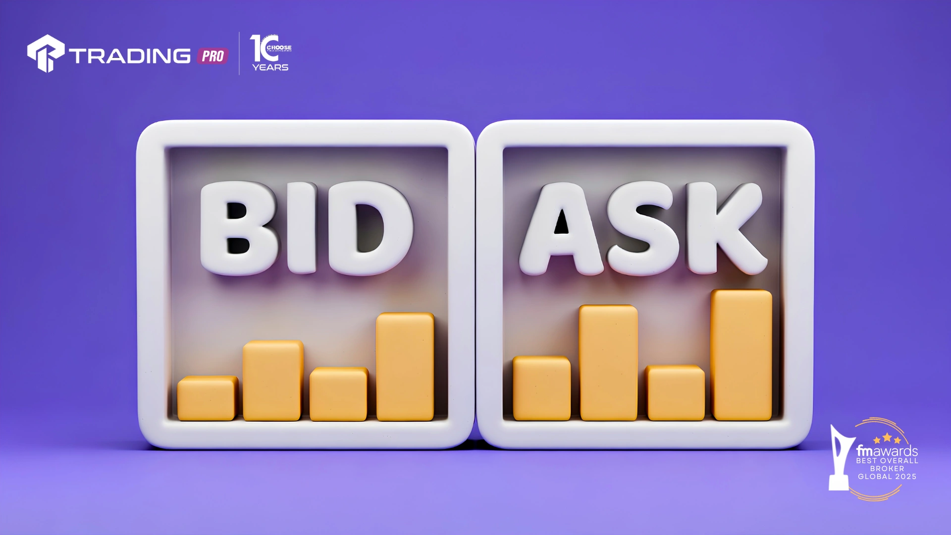 Bid vs Ask Price
