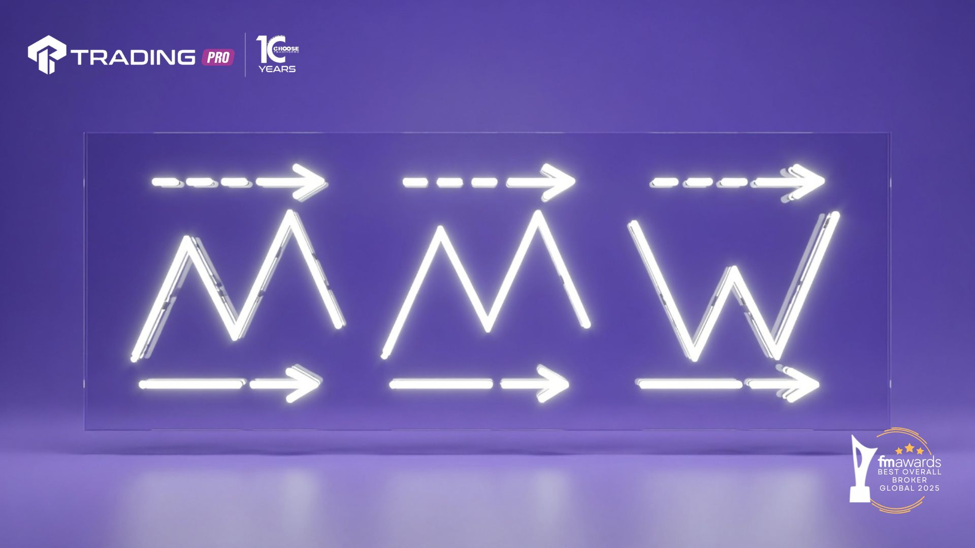 Chart Patterns