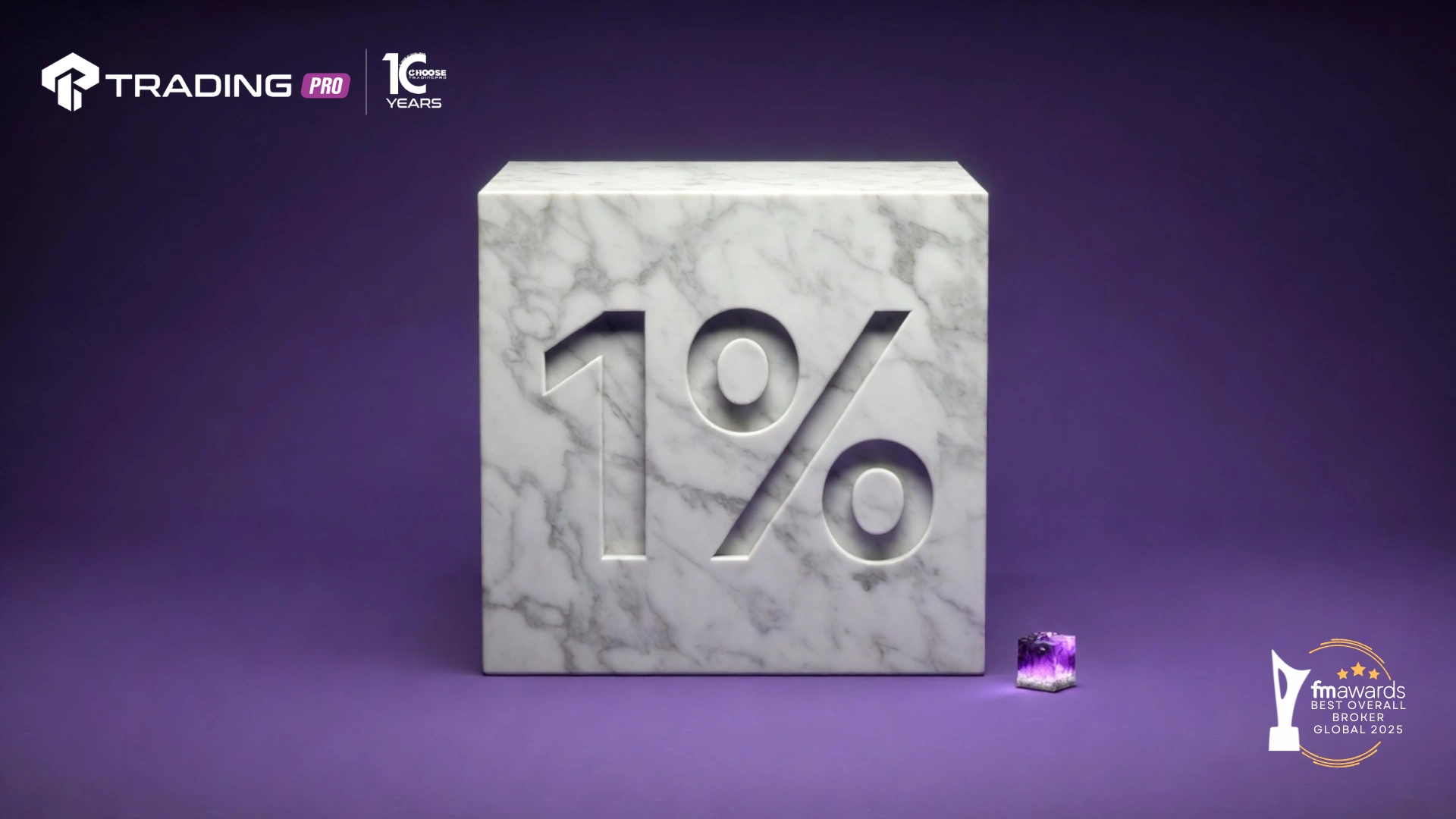 The 1% Rule