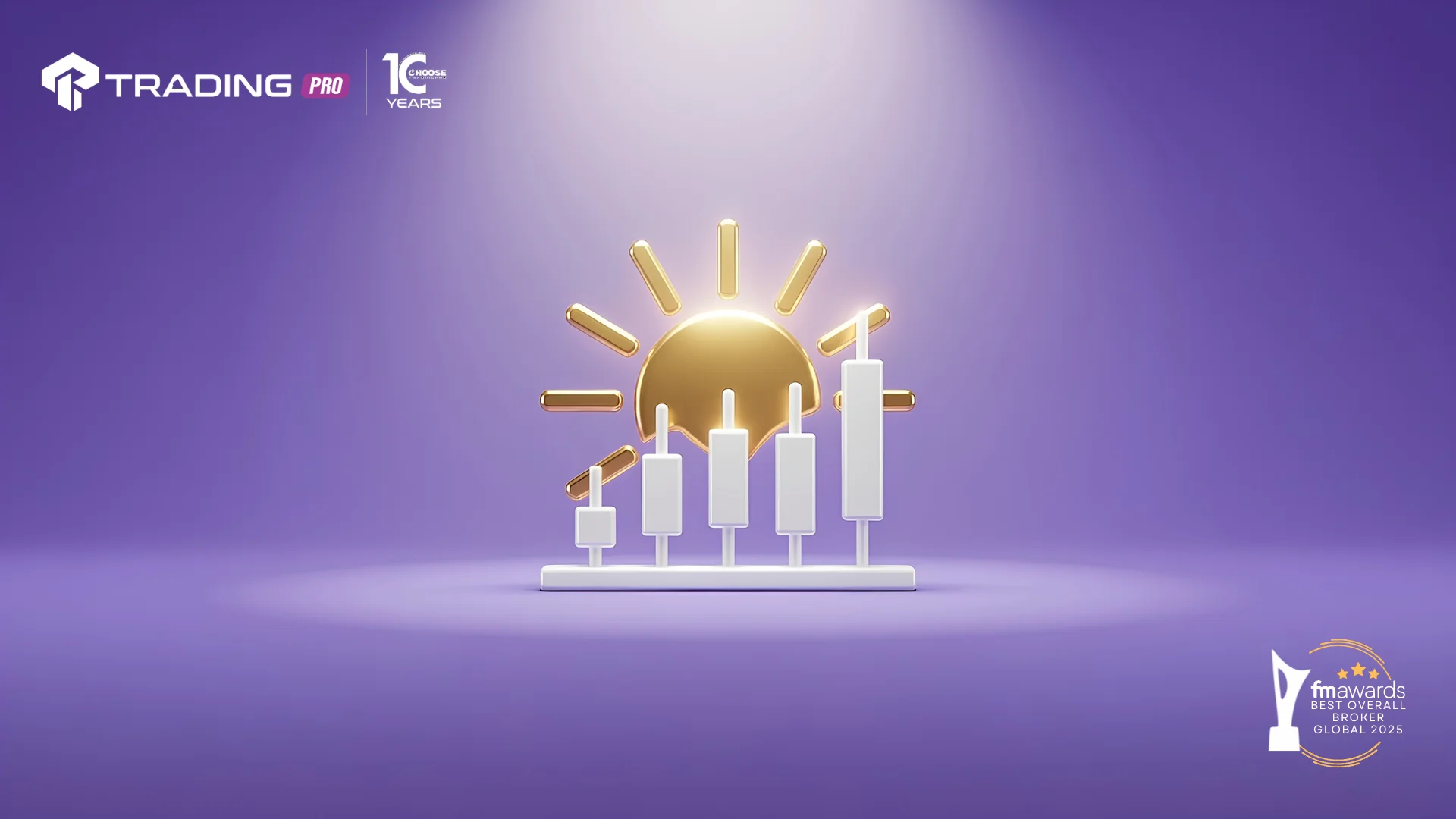 Day Trading in Forex