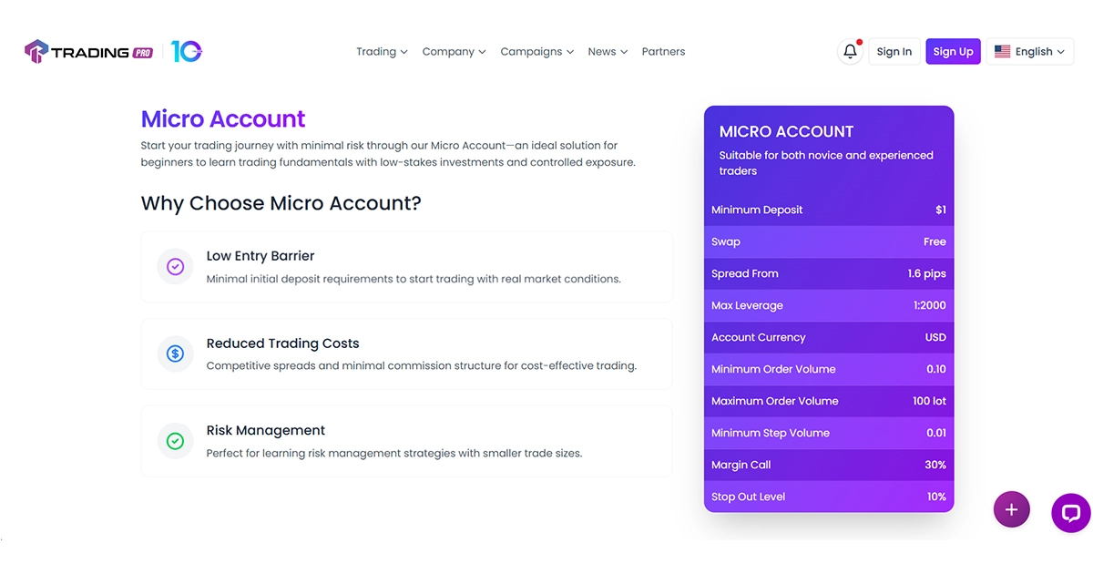 Micro Account – Start Small, Trade Smart | TradingPRO